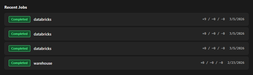 Recent Jobs showing a completed ingestion job