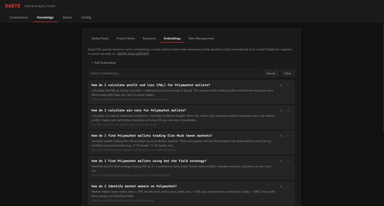 Dante embeddings knowledge base